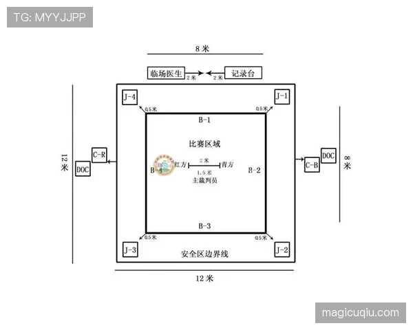加时赛规则详解：关键判罚标准与比赛进程影响解析
