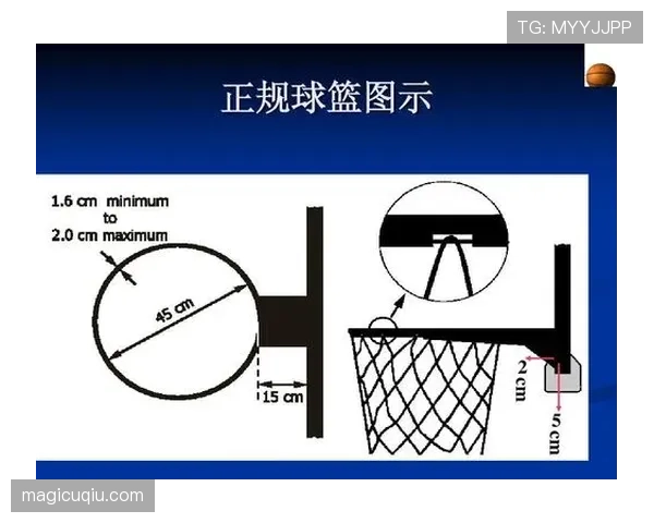 篮球规则中双方犯规的具体含义与判罚标准解析 篮球规则中双方犯规的具体含义与判罚标准解析