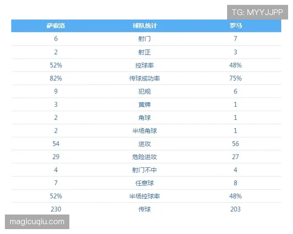 门线技术在判罚进球时的工作流程与裁判确认规则 门线技术在判罚进球时的工作流程与裁判确认规则