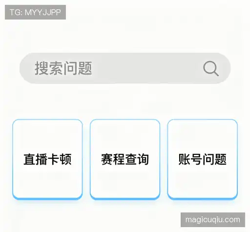 问题解答站